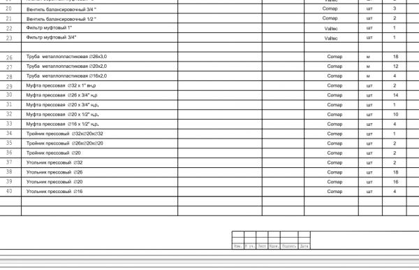 Проект и монтаж  отопления дома , коттеджа под ключ в г. Иваново — фото 4